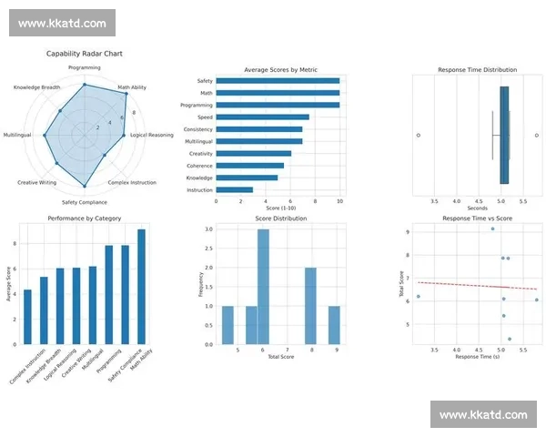 基于VS2014开发平台的核心功能优势与软件工程实践探索